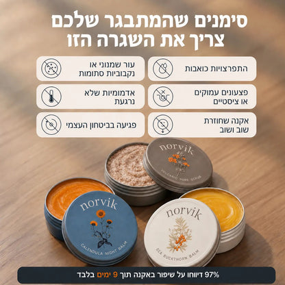 NORVIK | הערכה המלאה לעור הנוטה לאקנה