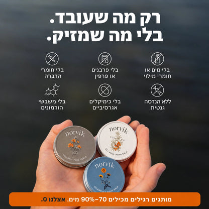 NORVIK | הערכה המלאה לעור הנוטה לאקנה